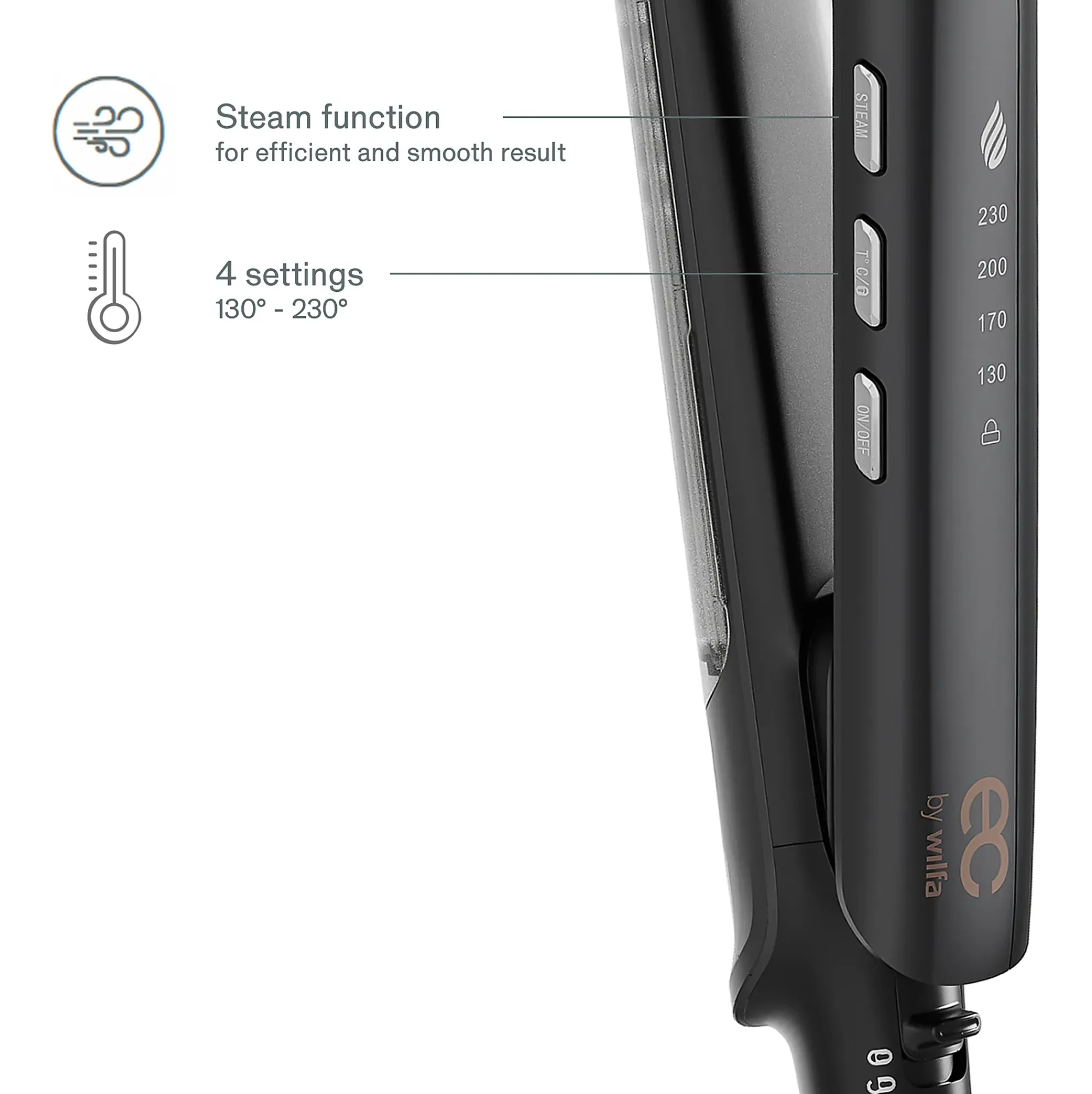 EC By Rettetang Flow Steam-Wilfa Discount
