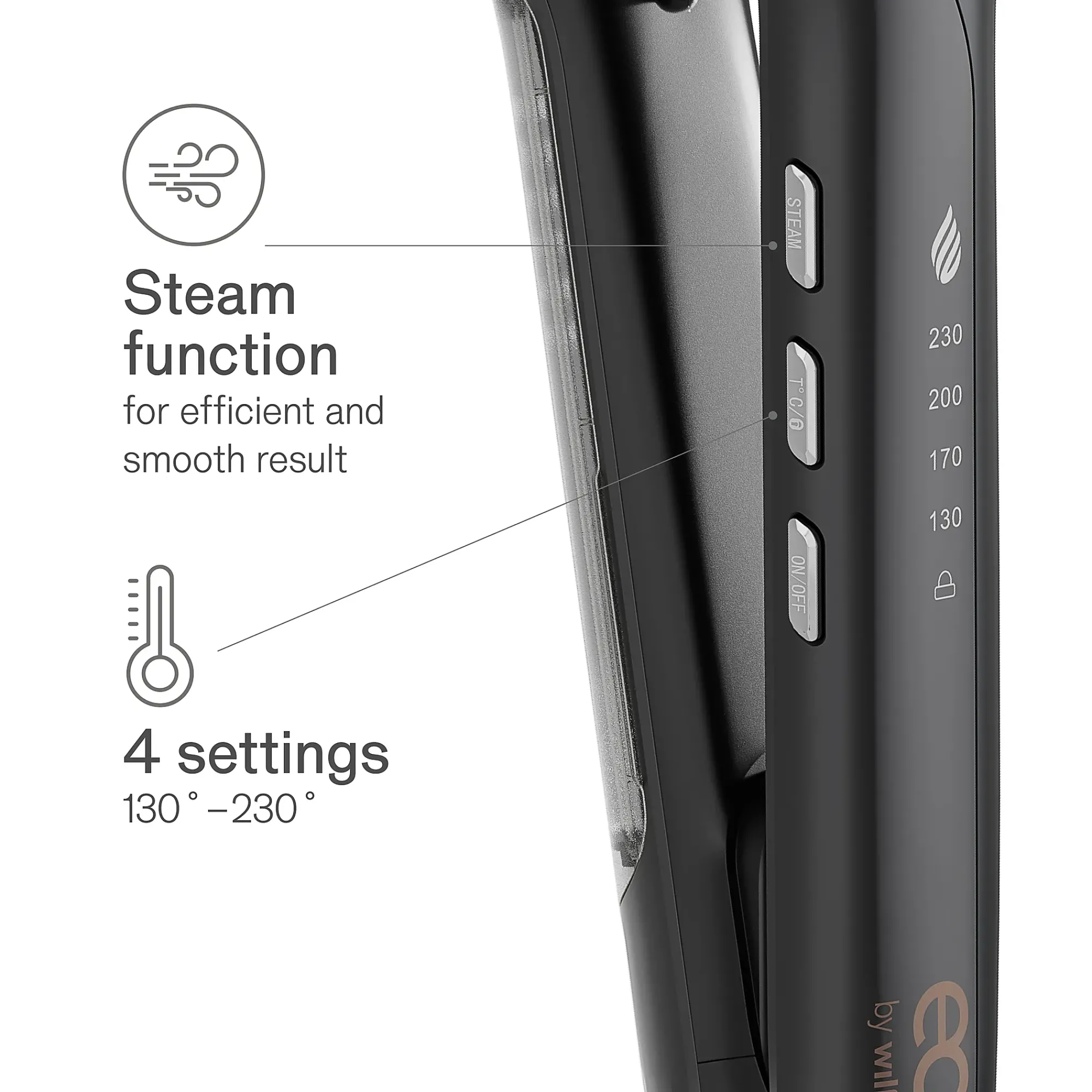 EC By Rettetang Flow Steam-Wilfa Discount