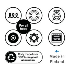 Gryte med lokk Hard Face 3,5l-Fiskars New