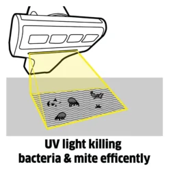 Madrass støvsuger VCH 4 UVClean-Kärcher New