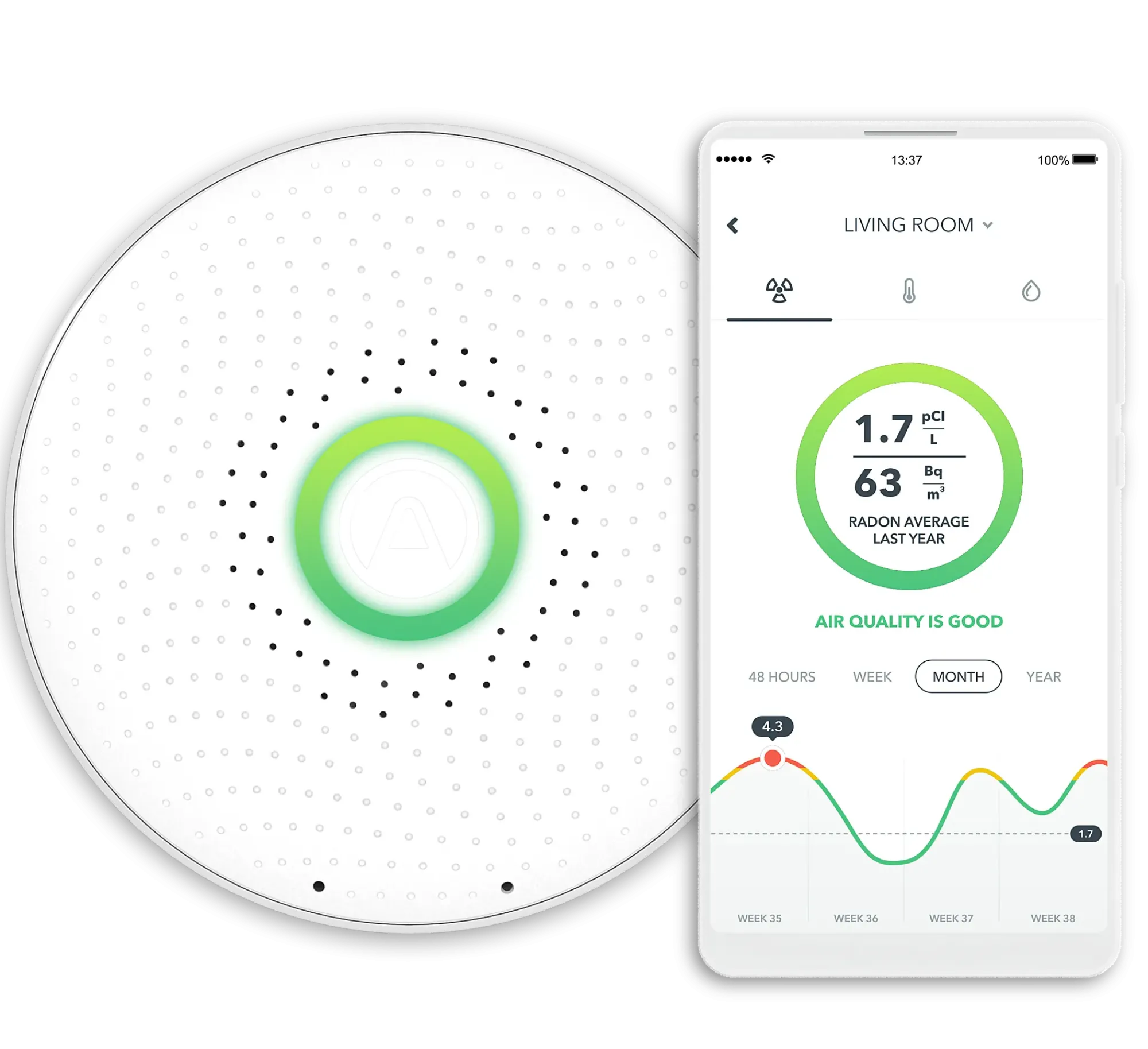 Radonmåler Smart Wave Radon-Airthings Best