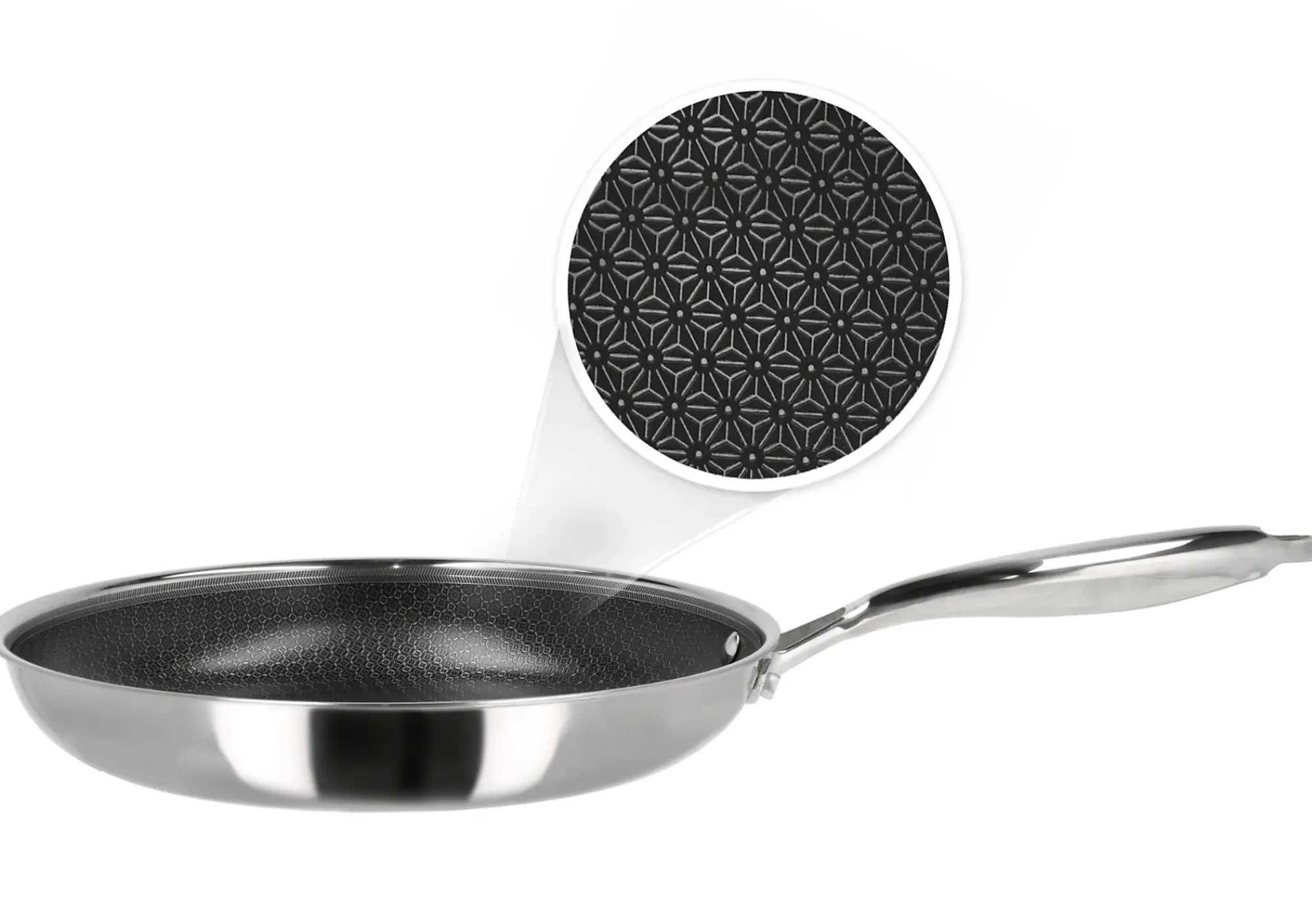 Stekepanne hybrid 3PLY 28cm-Holm Discount