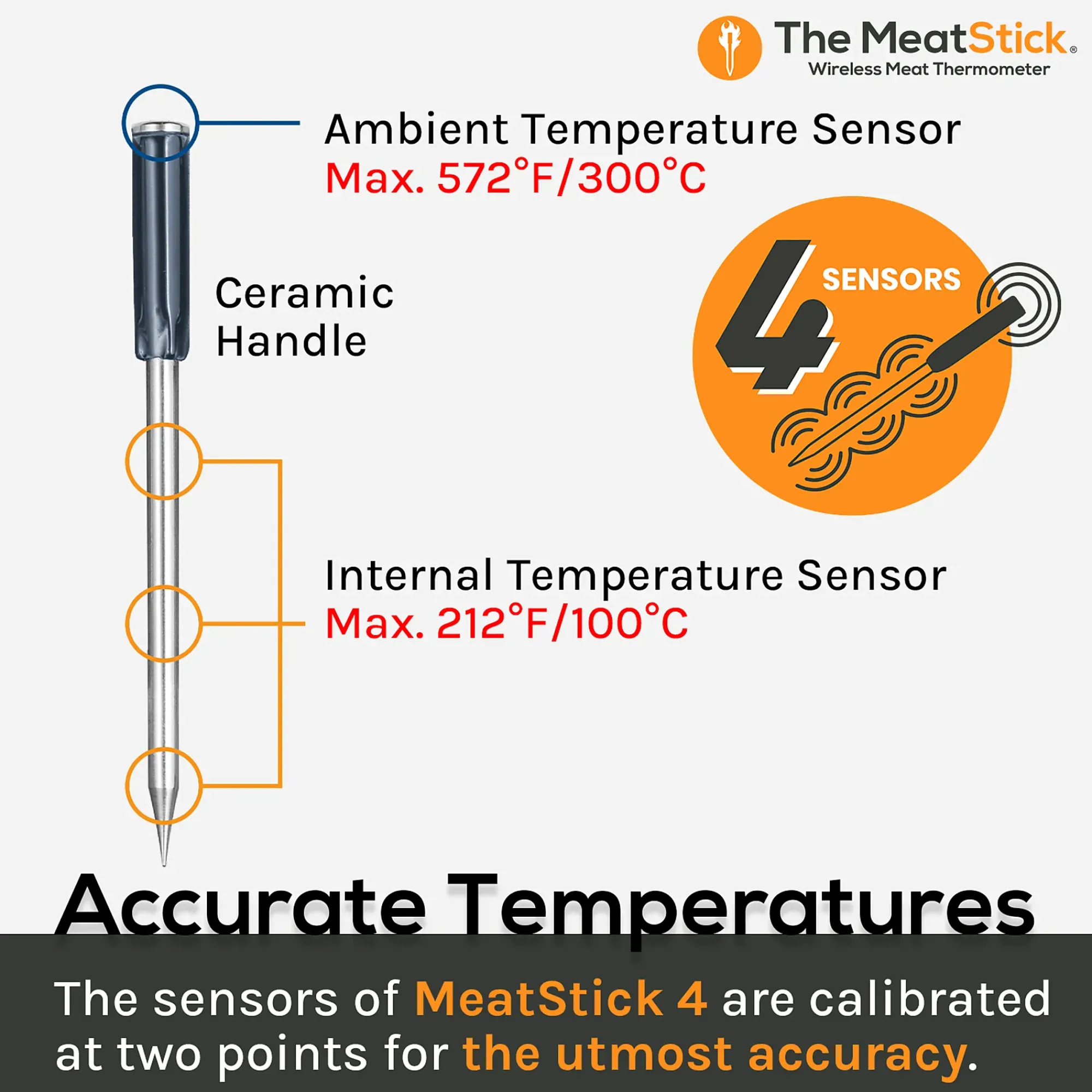 Steketermometer trådløst meatstick 4x sett-The meatstick Discount
