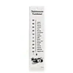 Termometer Dialekttempen 34X9cm- Clearance