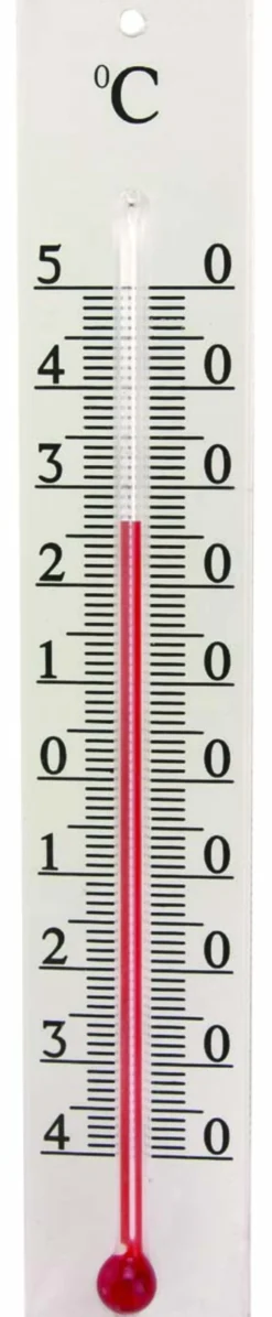 Termometer montering plexi 12,5x2,5cm-Aanonsen Discount