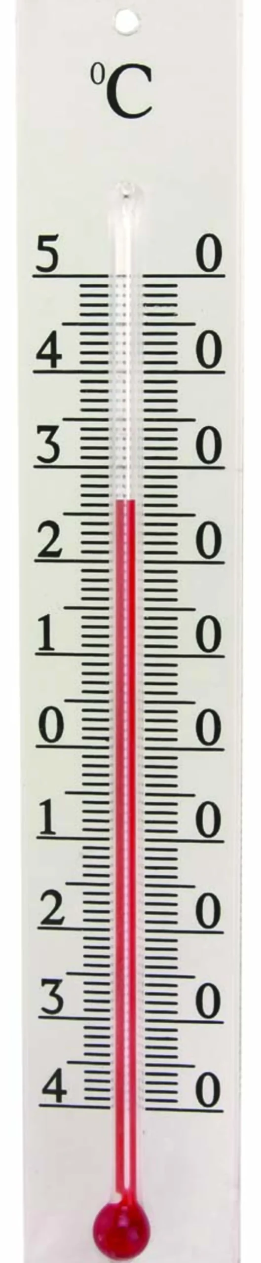 Termometer montering plexi 12,5x2,5cm-Aanonsen Discount