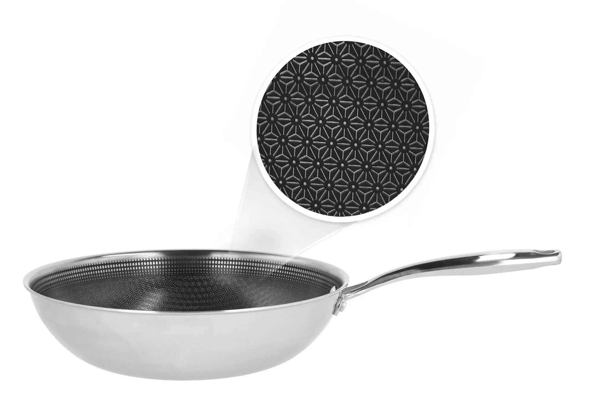 Wok Premium 3-Ply 28cm med Keramisk Hybridbelegg-Invite Online